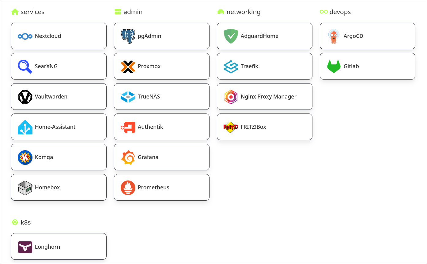 Screenshot of my homelab dashboard